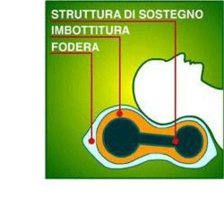 ORIONE Guanc.Ortop.Cervicale ORIONE Guanc.Ortop.Cervicale