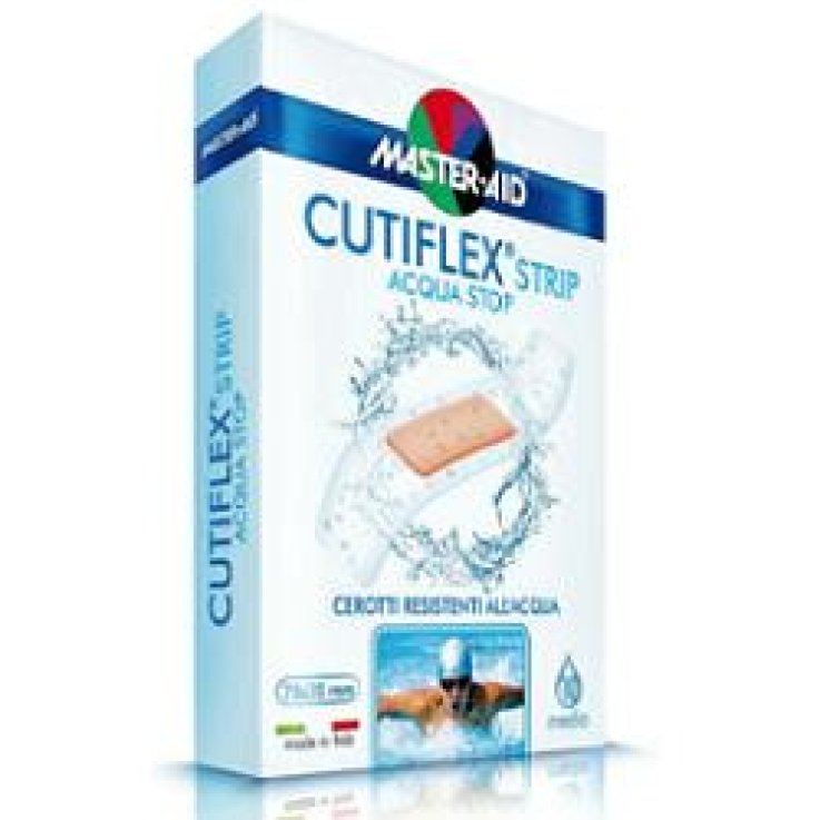 CUTIFLEX 10 Strip(20Mic)Grande CUTIFLEX 10 Strip(20Mic)Grande