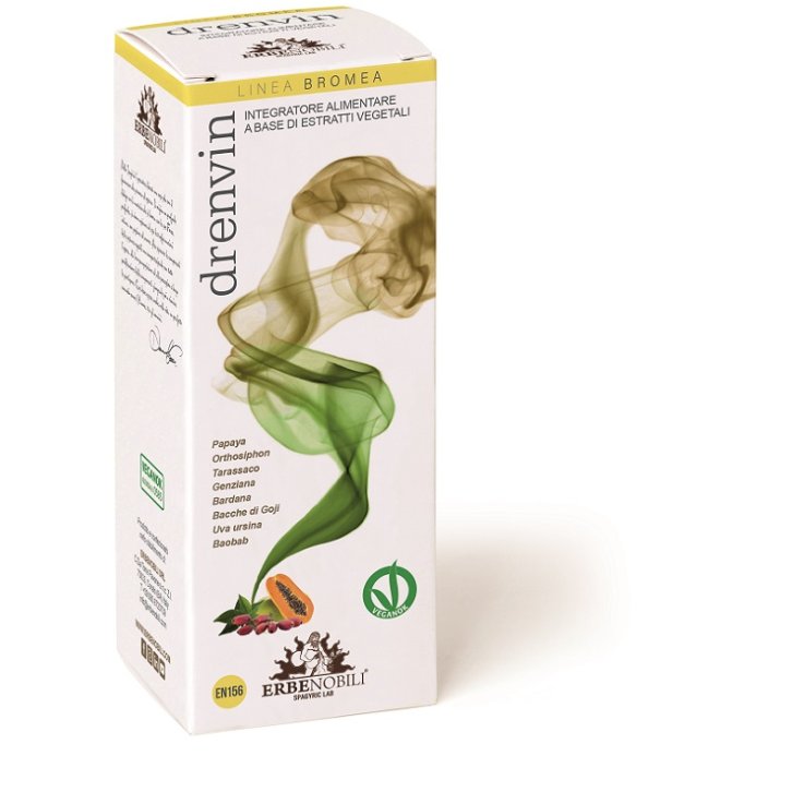 DRENVIN 250ml DRENVIN 250ml