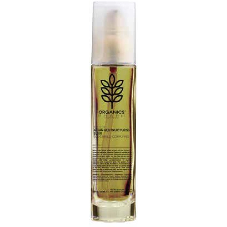 ORG PH Argan Restructur Elixir ORG PH Argan Restructur Elixir