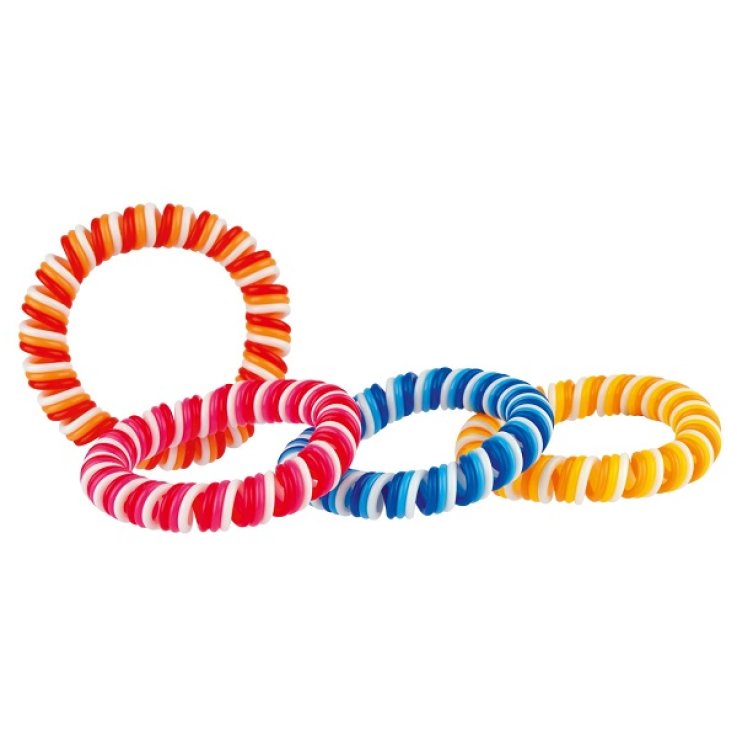 CH A-Zanz.Bracc.Plastica CH A-Zanz.Bracc.Plastica