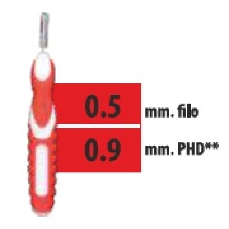 CLIADENT Scov.0,9mm 5pz CLIADENT Scov.0,9mm 5pz