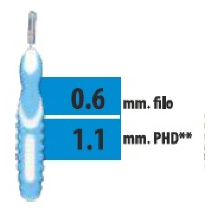 CLIADENT Scov.1,1mm 5pz CLIADENT Scov.1,1mm 5pz