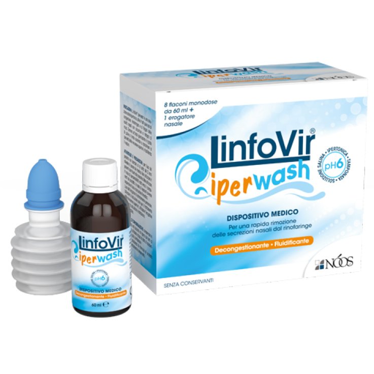 LINFOVIR Iperwash Soluz. LINFOVIR Iperwash Soluz.