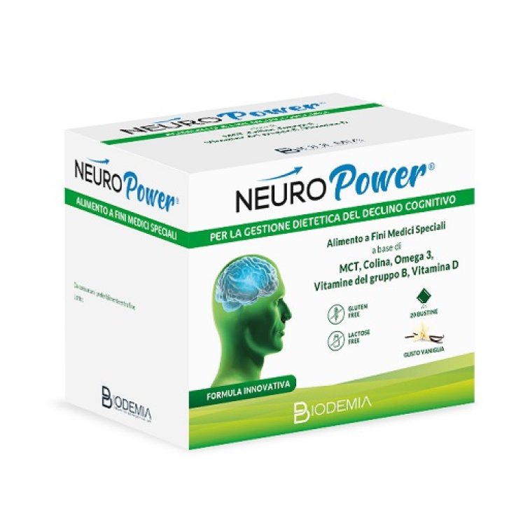 NEUROPOWER 20 Bust. NEUROPOWER 20 Bust.
