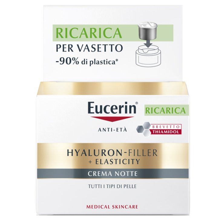EUCERIN Hyal.Fill+El.Ntt Ric. EUCERIN Hyal.Fill+El.Ntt Ric.