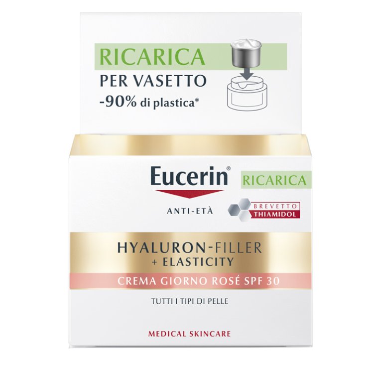 EUCERIN Hyal.Fill+El.Rose'Ric. EUCERIN Hyal.Fill+El.Rose'Ric.