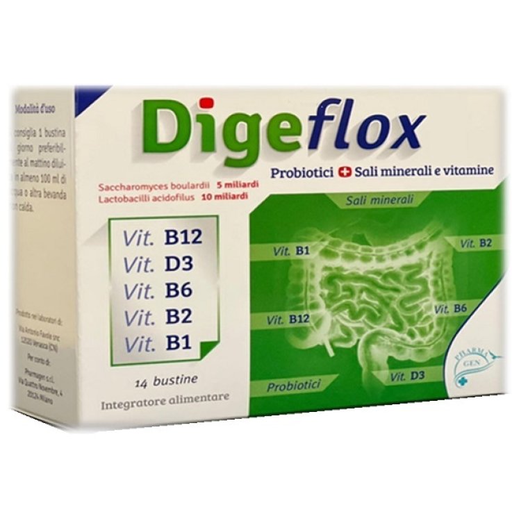 DIGE FLOX 14Bust. DIGE FLOX 14Bust.