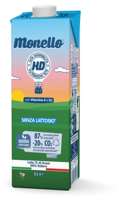 MONELLO HD LATTE ALTA DIGERIBILITA' 1 LITRO - Farmapanda Srl