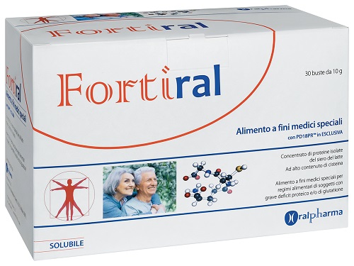 FORTIRAL 30 BUSTE - Farmapanda Srl
