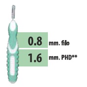 CLIADENT SCOVOLINO 5 PEZZI 1,6 MM - Farmapanda Srl